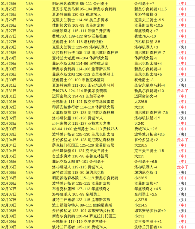 孙颖莎轻取,徐孝元,乒乓球夺冠,网球直播登录入口,网球直播平台,网球直播注册网址,网球直播app,网球直播官网,网球直播网站,网球直播网页版