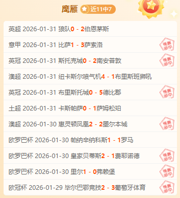 张之臻止步,迪拜赛男单,第二轮,网球直播登录入口,网球直播平台,网球直播注册网址,网球直播app,网球直播官网,网球直播网站,网球直播网页版