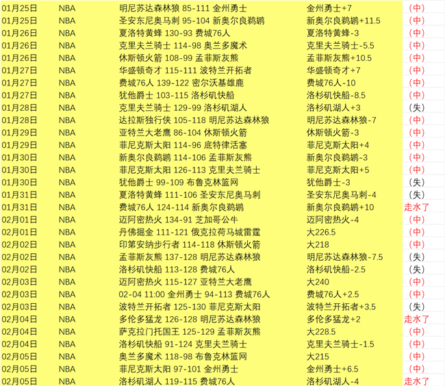 吴艳妮校园,素颜照曝光,单身魅力照,网球直播登录入口,网球直播平台,网球直播注册网址,网球直播app,网球直播官网,网球直播网站,网球直播网页版