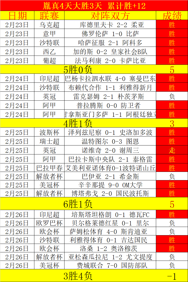 比利时小组,赛遭摩洛哥,逆转,网球直播登录入口,网球直播平台,网球直播注册网址,网球直播app,网球直播官网,网球直播网站,网球直播网页版