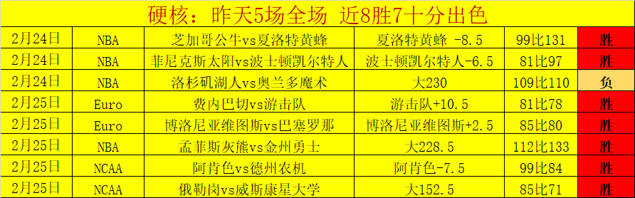 大乐透期号,专家质合分,析推荐,网球直播登录入口,网球直播平台,网球直播注册网址,网球直播app,网球直播官网,网球直播网站,网球直播网页版