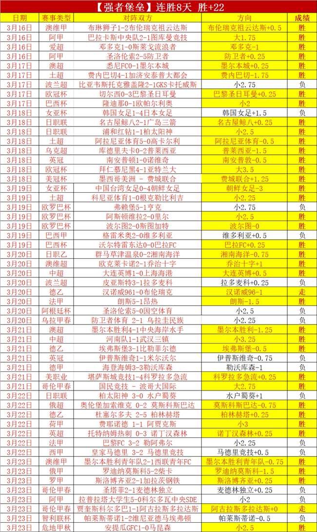 季后赛,辽宁对阵深,网球直播体育,网球直播登录入口,网球直播平台,网球直播注册网址,网球直播app,网球直播官网,网球直播网站,网球直播网页版