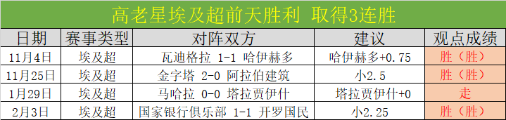 推荐,周二,附加赛预测,网球直播登录入口,网球直播平台,网球直播注册网址,网球直播app,网球直播官网,网球直播网站,网球直播网页版