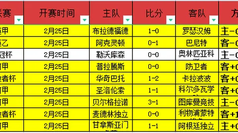 “热刺以5000万欧元价格成功买断特尔，法尔克曝光交易详情。”