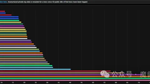 切尔西评估恩佐处罚反应，盼其回归团队